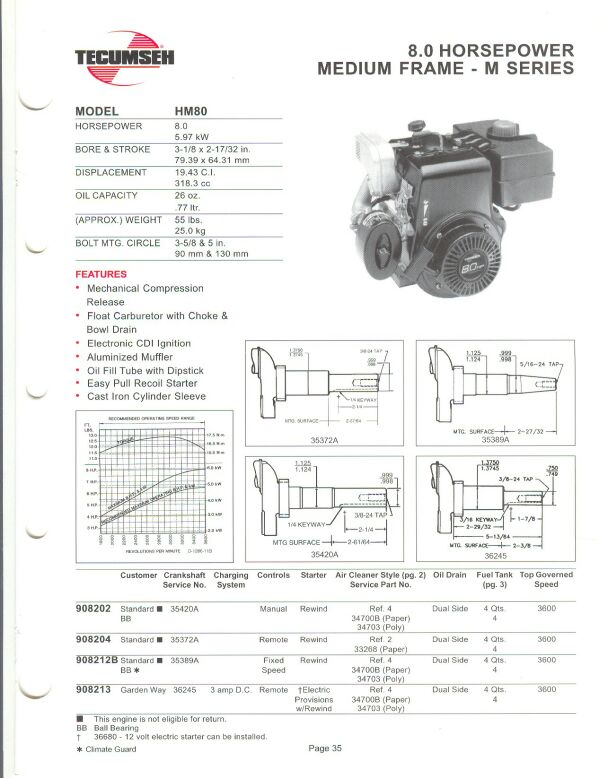 OT: Youtube DB vintage 130cc 8HP chainsaw 79,000 hits - Page 2