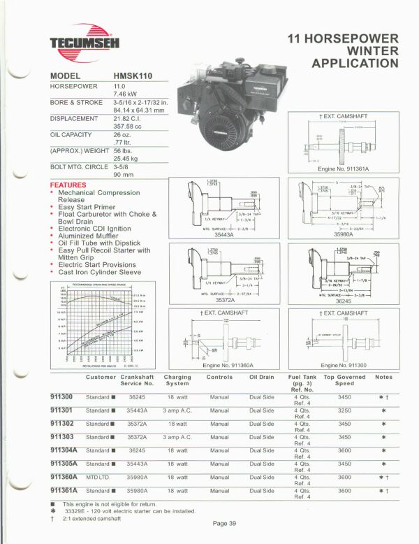 55 Meticulous Briggs And Stratton Torque Spec Chart.