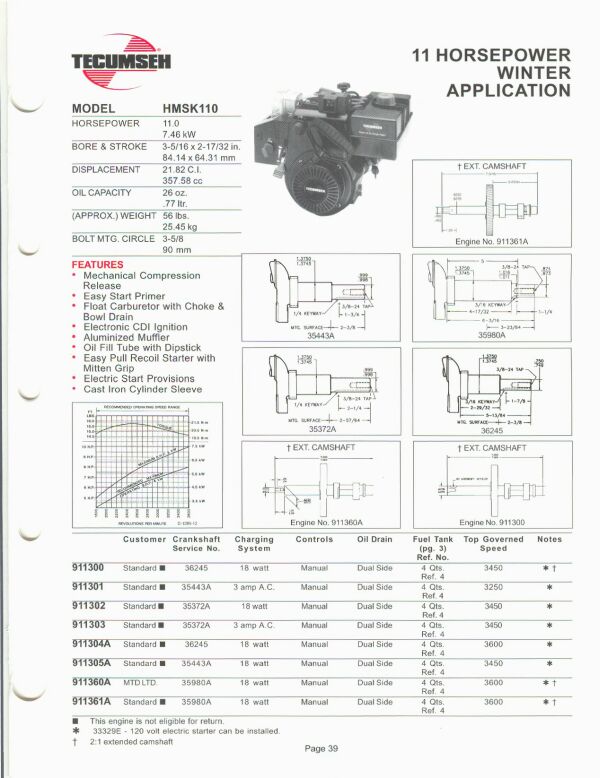 Briggs And Stratton Specification Chart