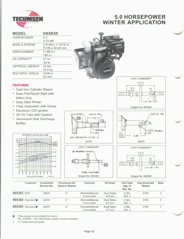 Lh195sp repair manual