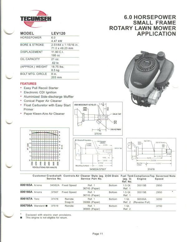 Small Engine Cc To Hp Conversion Chart