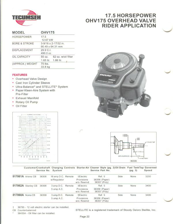 small engine suppliers engine specifications and line. briggs and stratton ...
