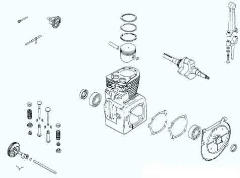 Kohler Shortblock