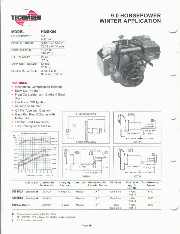 Tecumseh 6hp Power Sport Engine Diagram