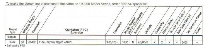 201400 Series Line Drawing engines