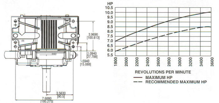 206400 Series Line Drawing power curve