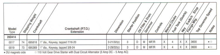 20D400 Series Line Drawing power curve