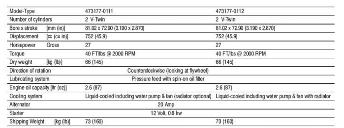 Vanguard 2LC-Gas Engine Specs