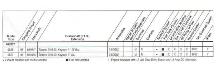 40H700 Series Line Drawing engines