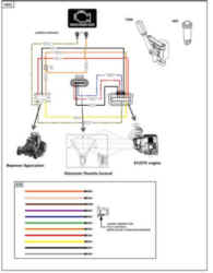 Briggs and Stratton Throttle Assembly Kit - Part No. 84013499