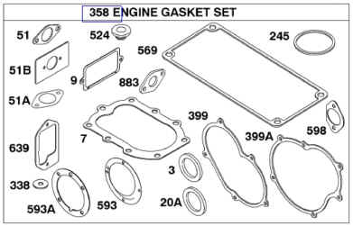 Briggs Stratton Gasket Set Part No. 299719