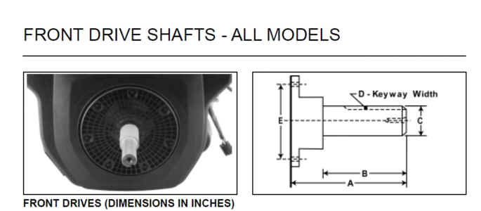 Kohler Stub Shaft - Part No. 24 144 16-S