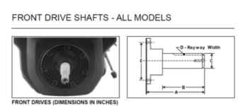 Front Shaft Dimensions