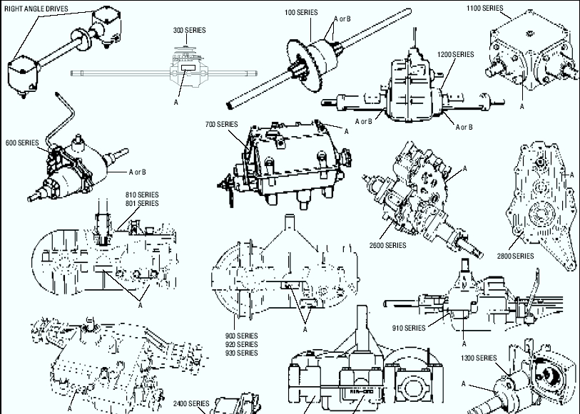 Peerless Transaxle ID Numbers2