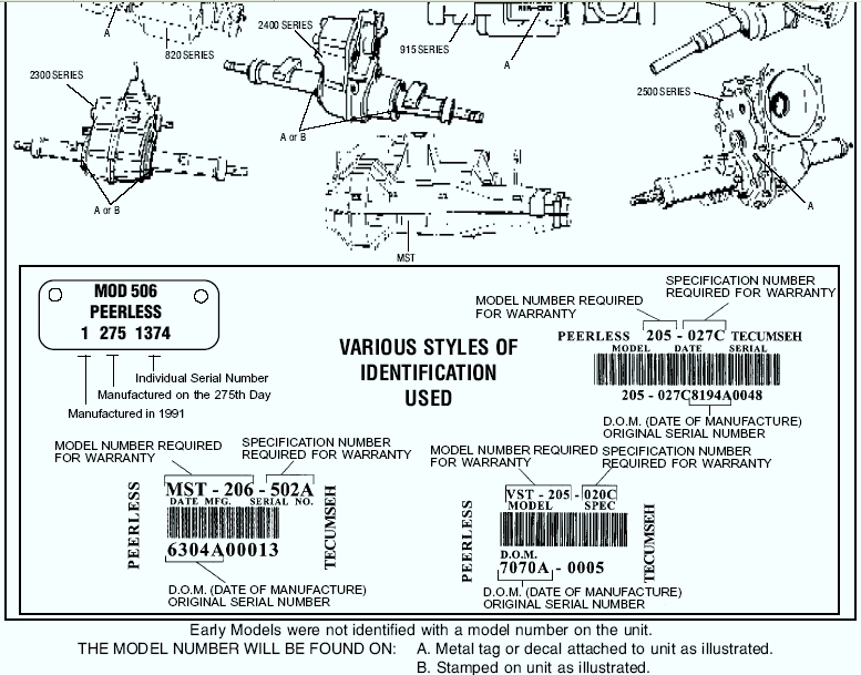 Peerless Transaxle ID Numbers2